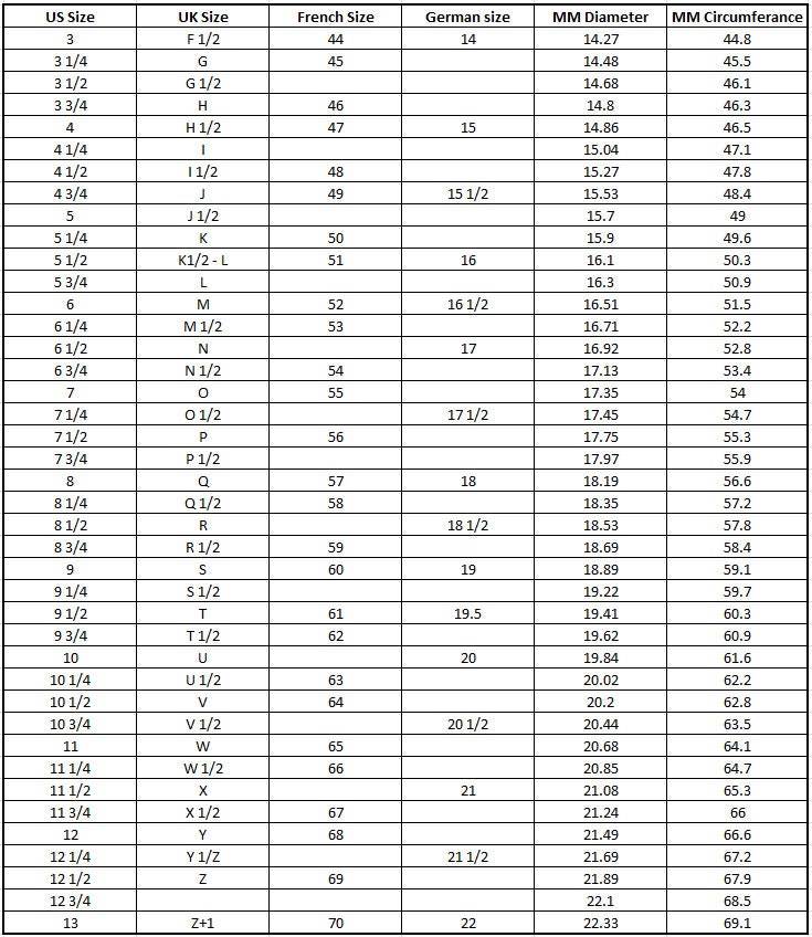 Blue lab sapphire and moissanite Oval Ice cut 3 stone engagement Ring in White Gold or Titanium - engagement ring - handmade ring