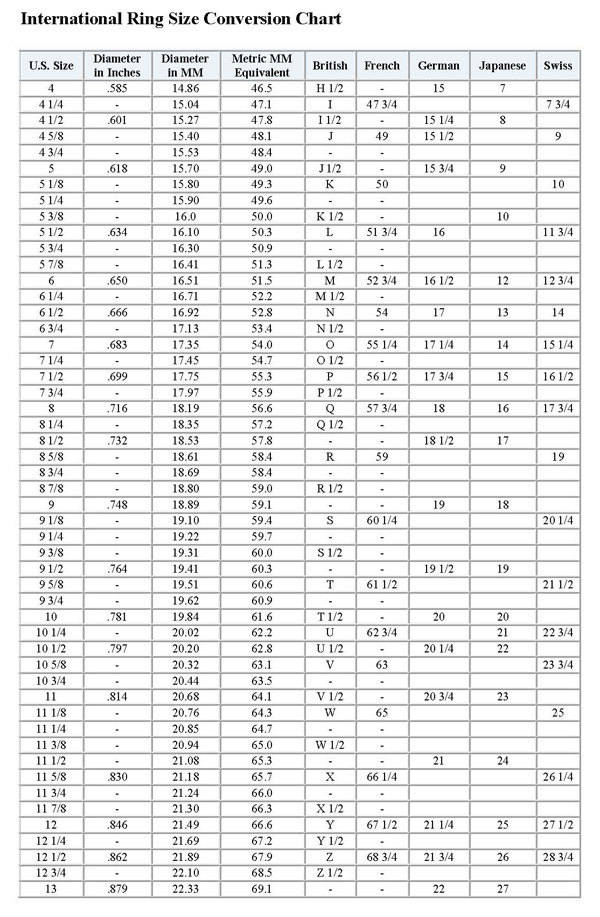 3mm Wide Man Made Diamond Simulant Full Eternity ring / stacking ring in white gold or titanium - Wedding Band - Engagement ring