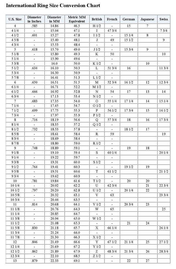 5mm Black Zirconium with matte brushed finish - wedding ring band for men and women