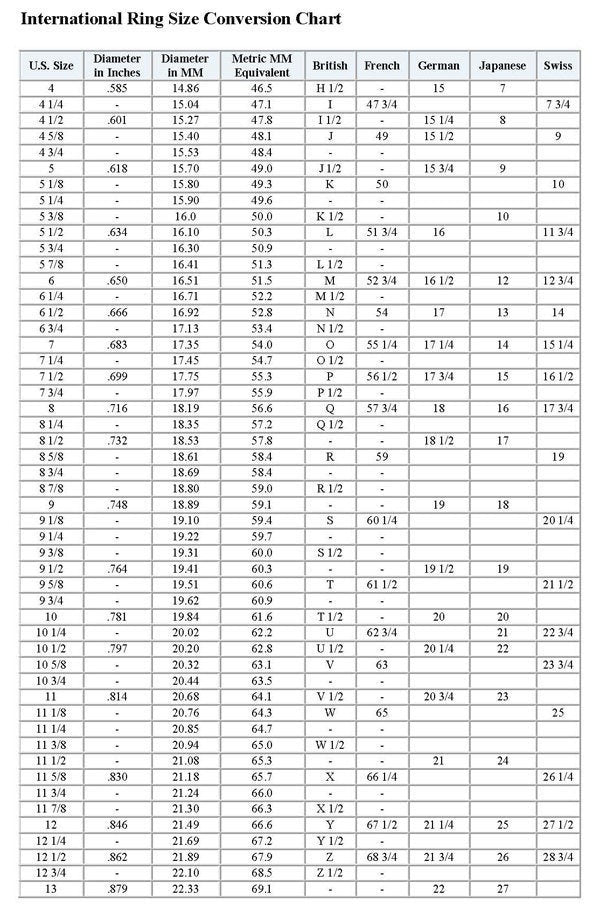 4mm 18K Yellow Gold and Brushed Titanium Wedding ring band for men and women