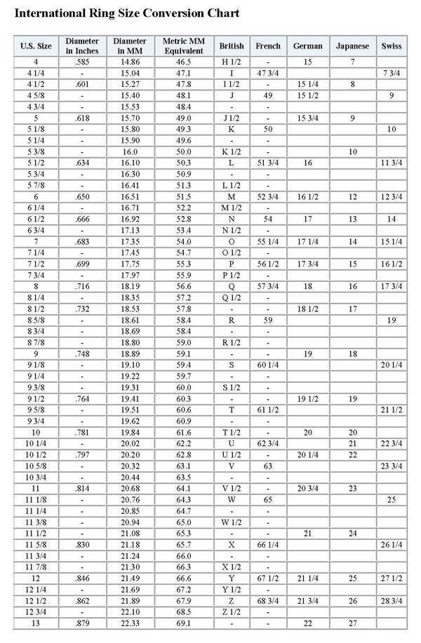 2ct Emerald Cut Solitaire cathedral ring in Titanium or White Gold - Simulated diamond or Moissanite available