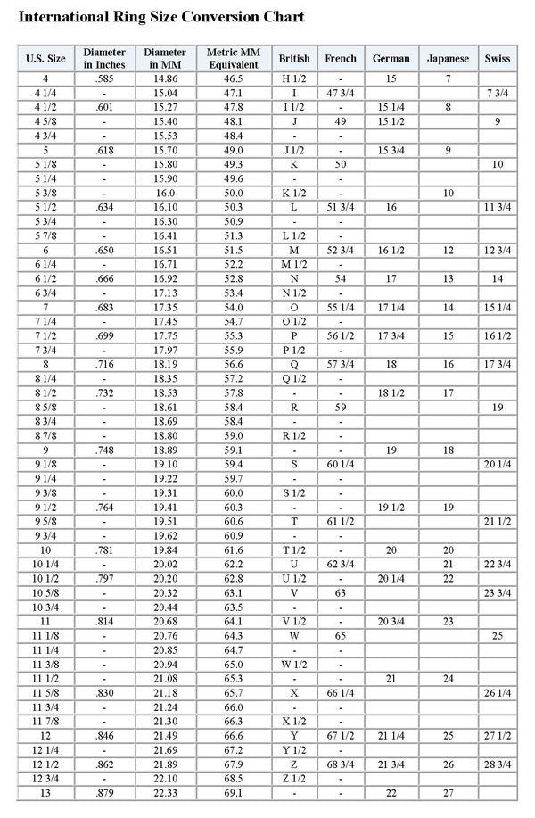 4mm 14K Rose Gold and Titanium Wedding ring band for men and women