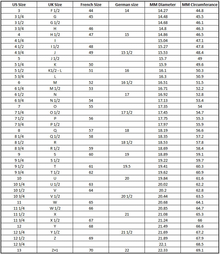 1.5ct Square Radiant Cut moissanite Solitaire cathedral ring in Titanium or White Gold