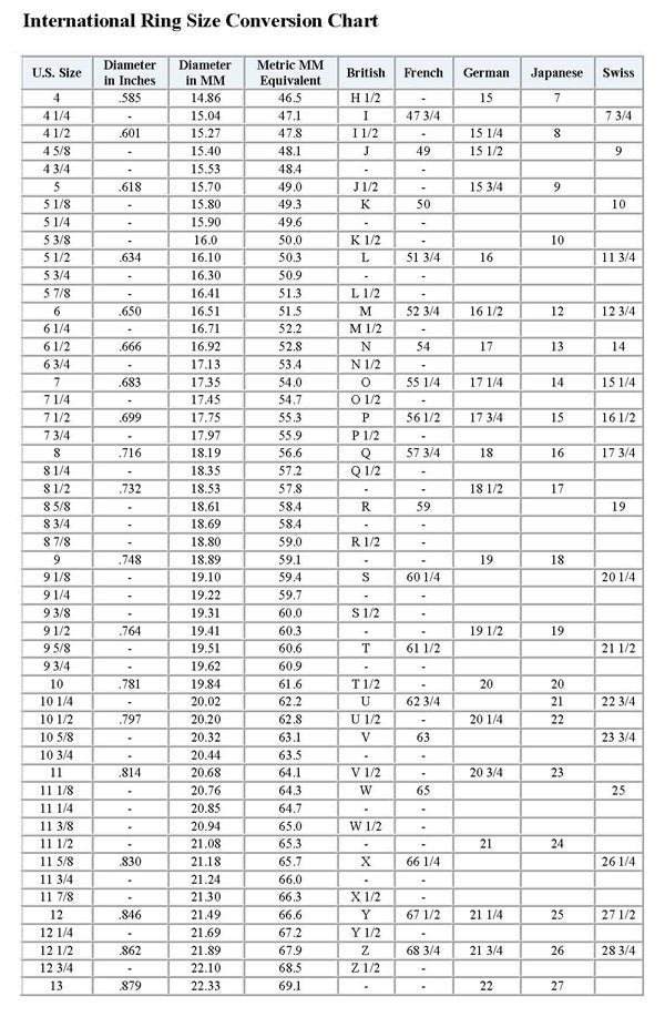 3mm Braided weave Ring available in titanium and white gold filled - wedding ring - wedding band - promise ring