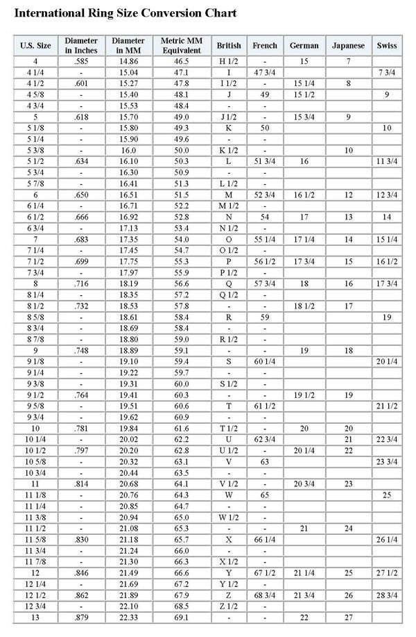 Genuine moissanite & Lab Blue sapphire 3 stone Trilogy Ring in White Gold or Titanium - engagement ring - handmade ring