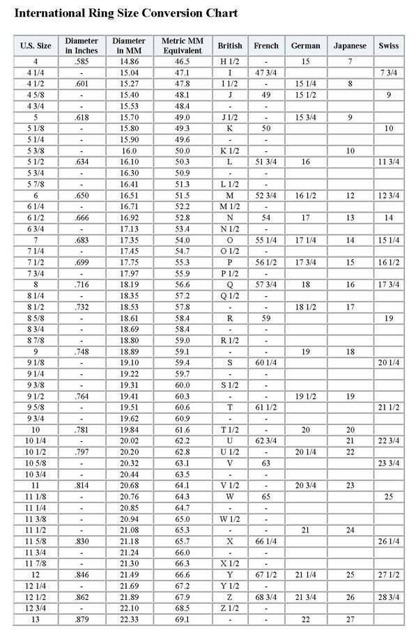 Natural Peridot and White Sapphire 3 stone Trilogy Ring in White Gold or Titanium - engagement ring - handmade ring